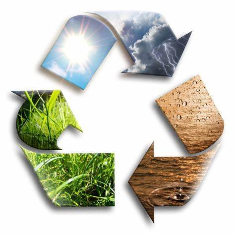 Modelli di consumo e produzione sostenibili